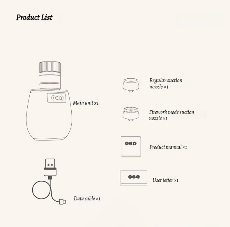 OKA Perfume Bottle ， Luxury pleasure, hidden in plain sight.